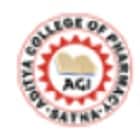 Aditya College of Pharmacy, Satna logo
