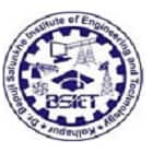 Dr Bapuji Salunkhe Institute of Engineering and Technology, Kolhapur logo