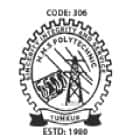 HMS Polytechnic, Tumakuru logo